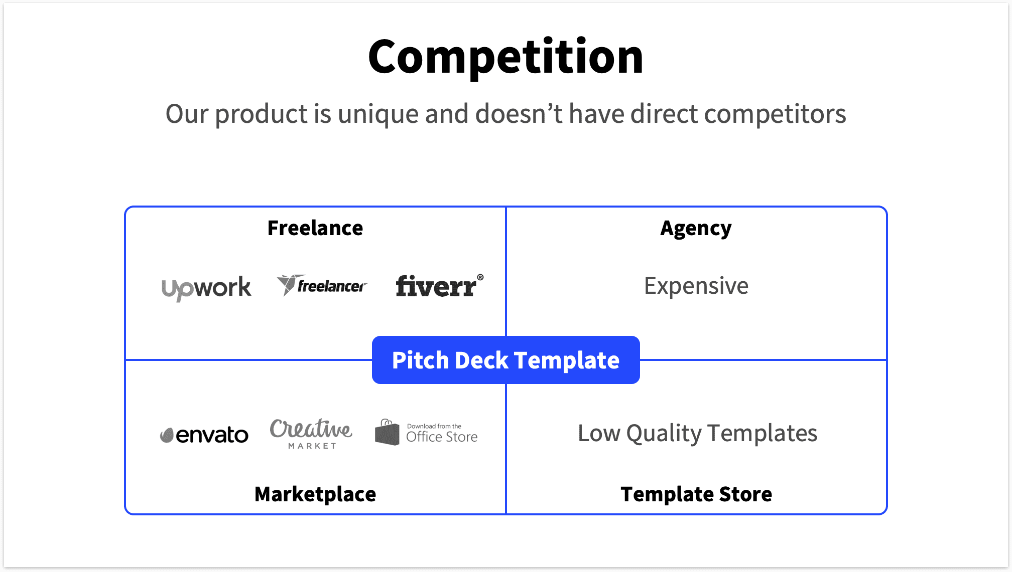 Competition Slide Pitch Deck Template Viewer BaseTemplates